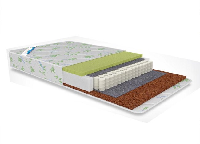 Детский матрас "Анатомик" ALOE VERA 120х60х16 см