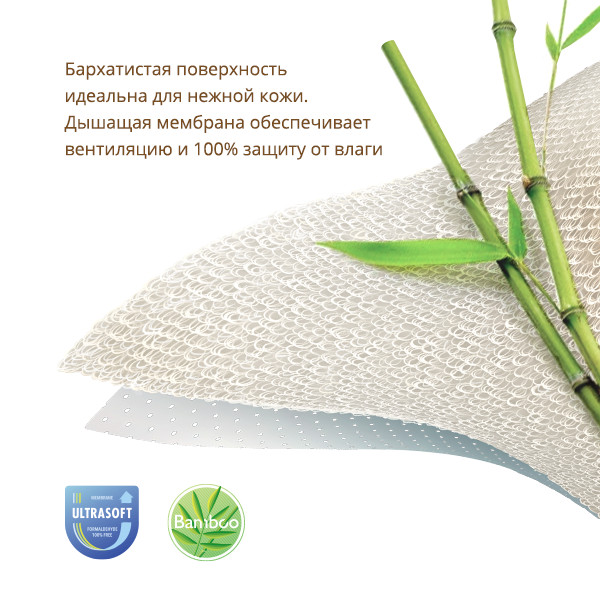 Наматрасник непромокаемый Bamboo Waterproof Comfort 160х80